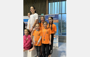 Interclubs avenirs - Pass Compétition